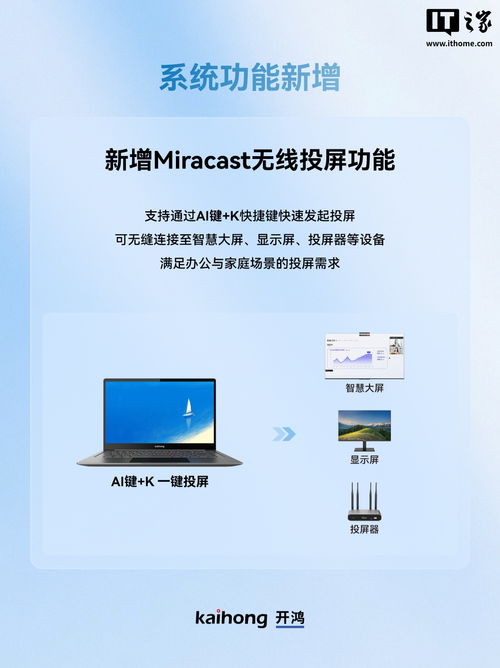 開源鴻蒙電腦開鴻 bot 系列 v5.0.1.52 更新發(fā)布 新增 Miracast 無線投屏與星系組網(wǎng)，賦能計(jì)算機(jī)系統(tǒng)服務(wù)新體驗(yàn)