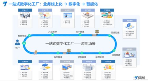 即刻智能MES生產制造管理系統 驅動企業邁向智慧工廠的核心引擎